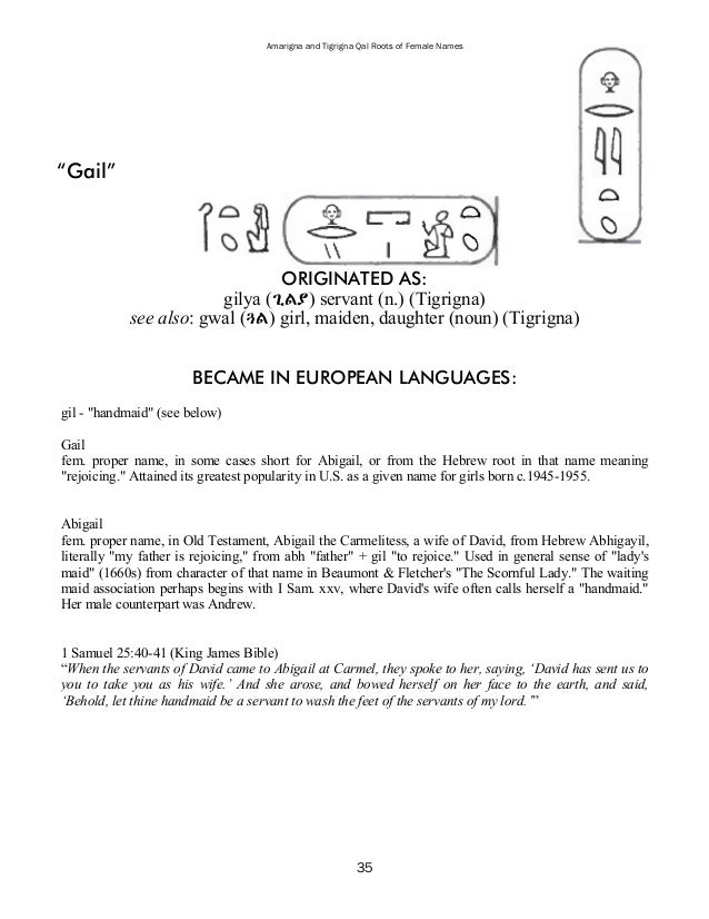 Site Guide In Ukraine Ru Russian Meaning Unknown Perhaps Originally